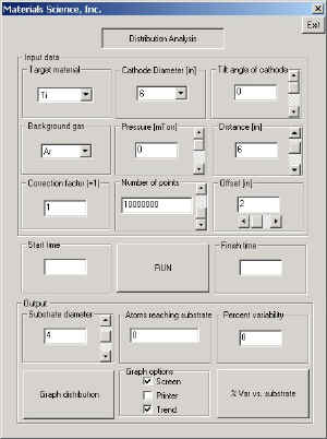 SunSource Modeler GUI.JPG (62657 bytes)